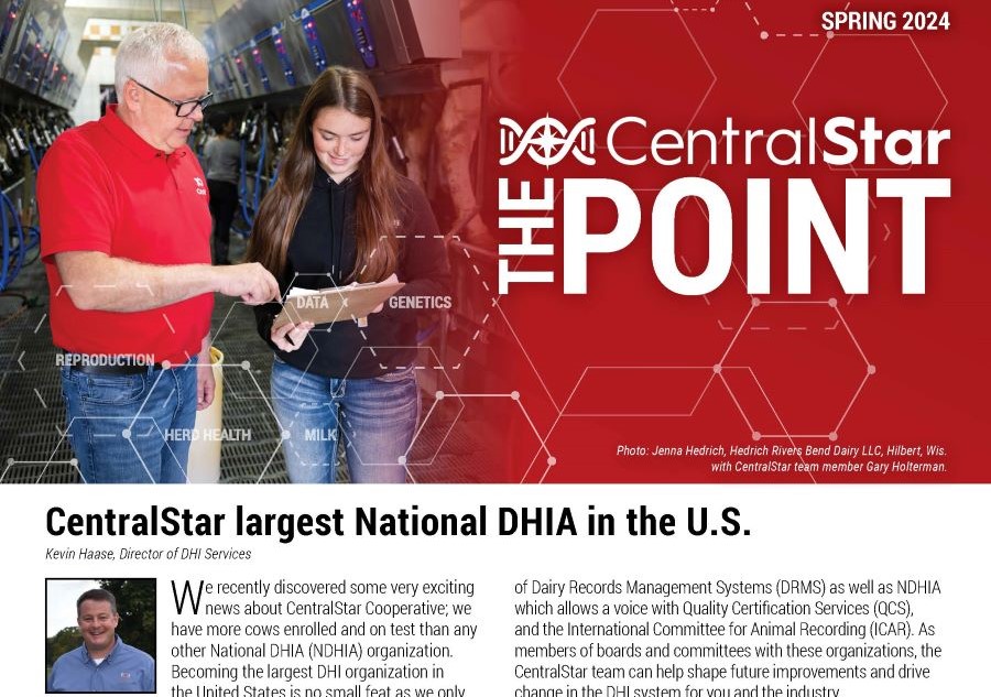 The POINT – Spring 2024